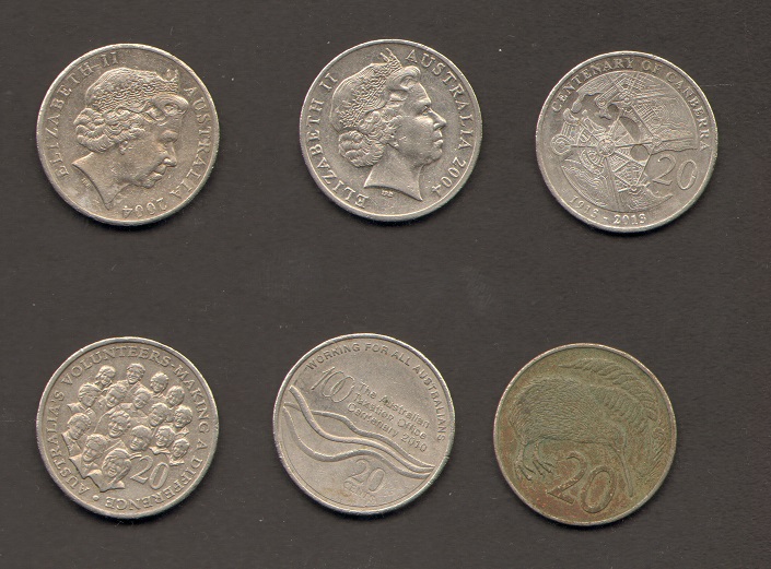 Post-Your-Australian-Circulation-Finds